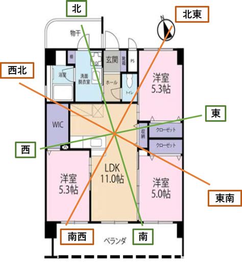 風水物件|【ホームズ】風水的によいマンションの階数とは？